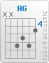 Chord A6 (x,x,7,6,7,5)